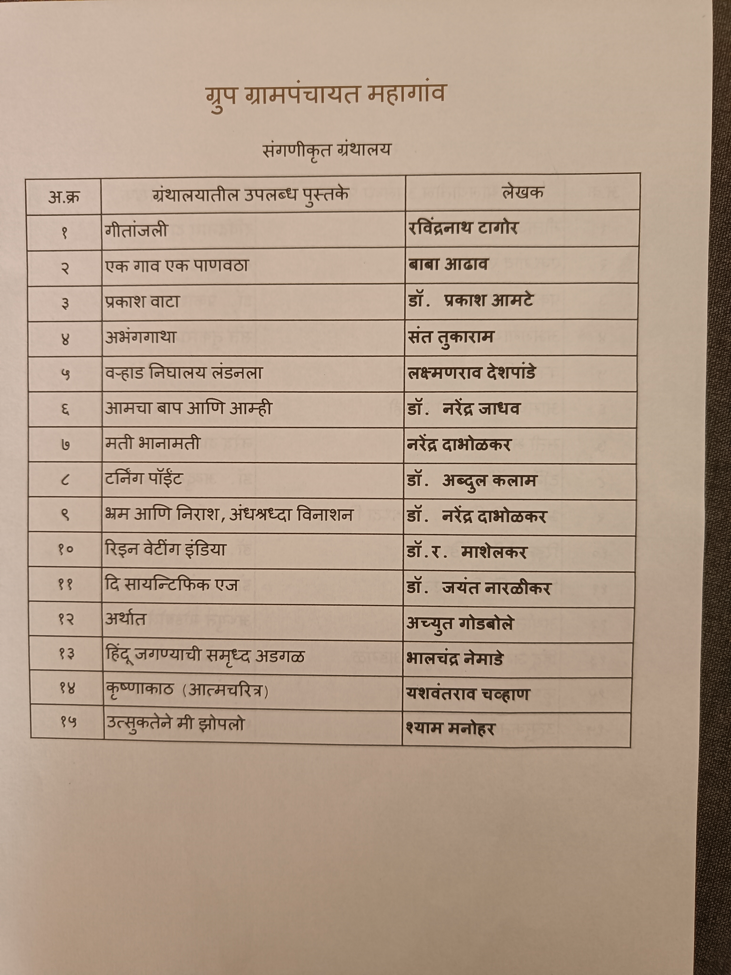 संगणीकृत ग्रंथालय यादी
